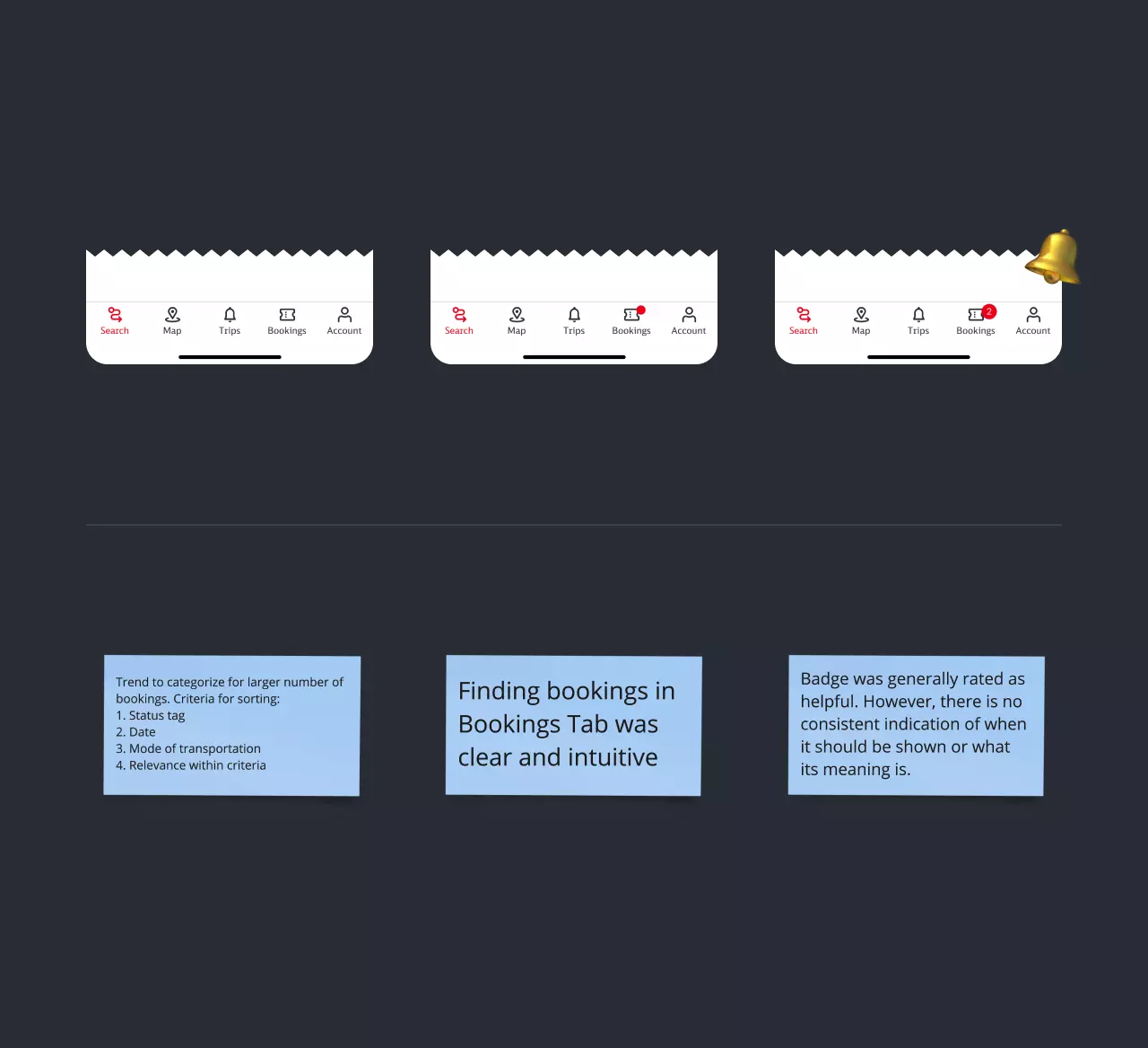 Bookings tab research results