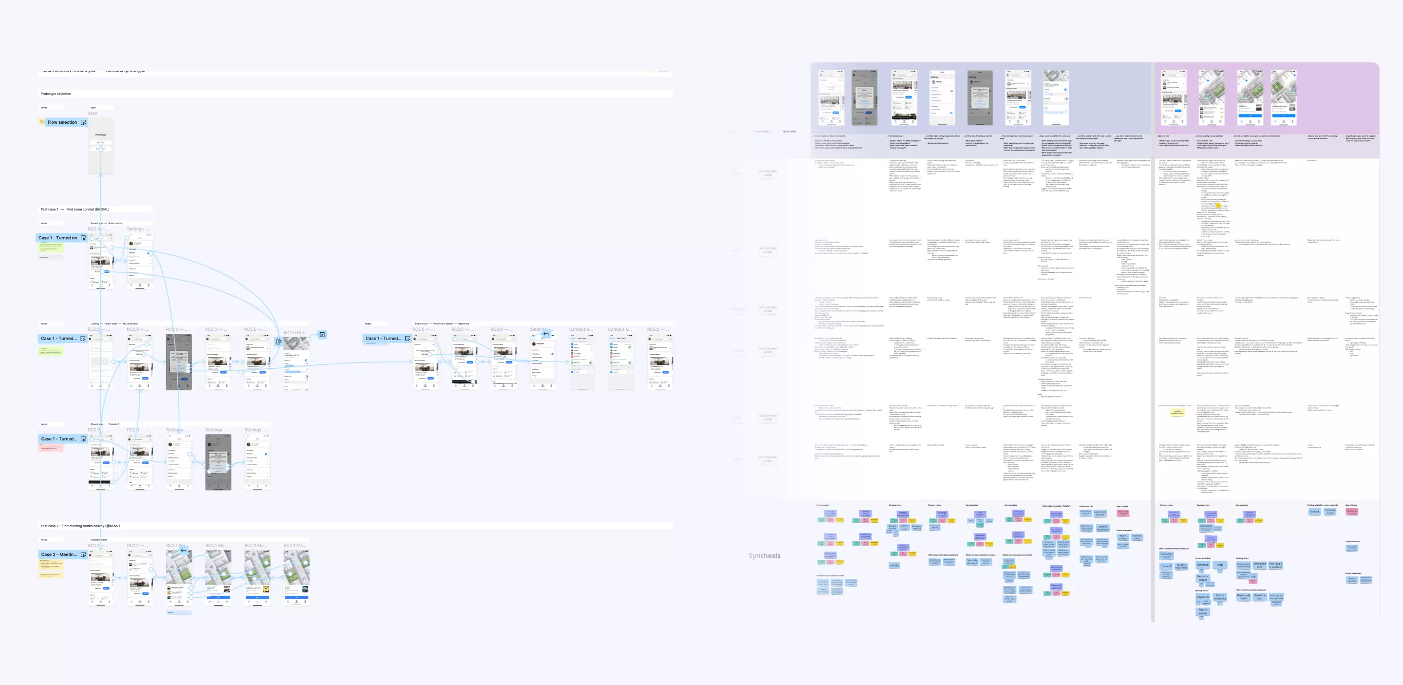 Figma prototype for user research and table with insights gained